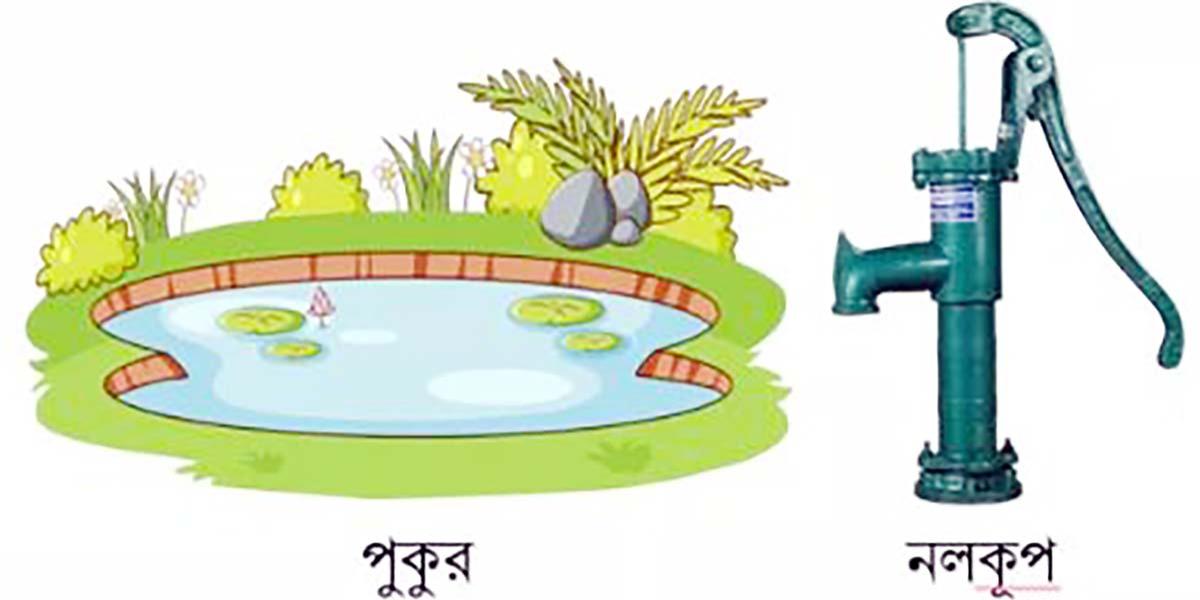 জীবনের জন্য পানি অধ্যায়ের ২টি সংক্ষিপ্ত প্রশ্ন ও উত্তর নিয়ে আলোচনা, ১০ম পর্ব, পঞ্চম শ্রেণির বিজ্ঞান